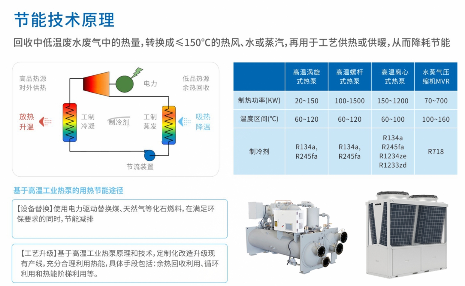 ledger钱包官网智通智慧节能方案入选湖南省2024年度节能节水推广目录 (2).png